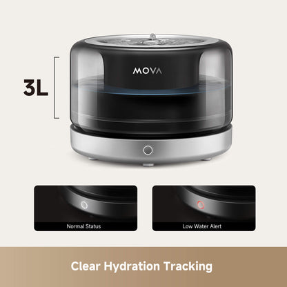 MOVA WF20 Pro Pet Water Fountain