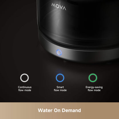 MOVA WF20 Pro Pet Water Fountain