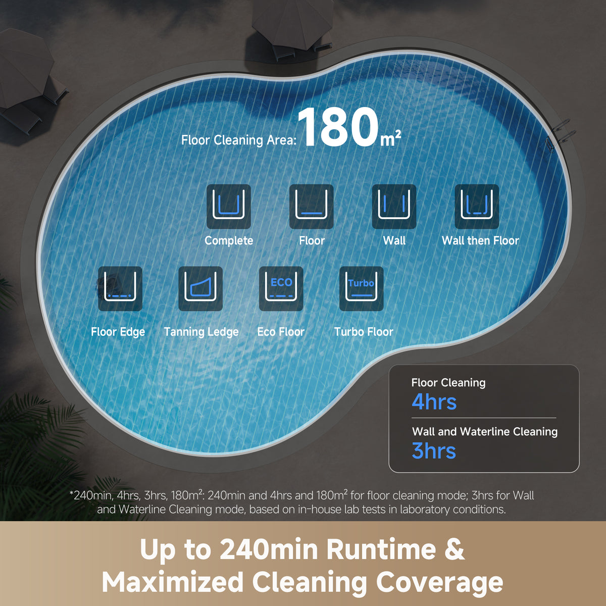 MOVA Diver A10 Robotic Pool Cleaner